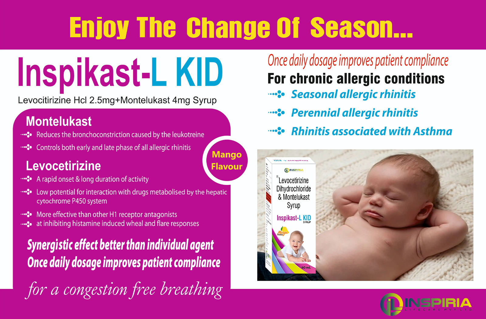 Inspiria Lifecare Pvt Ltd